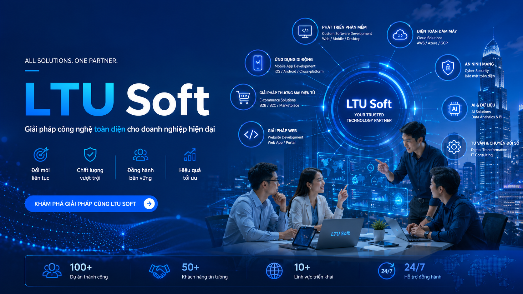LTU SOFT — giải pháp công nghệ phần mềm tại Cần Thơ